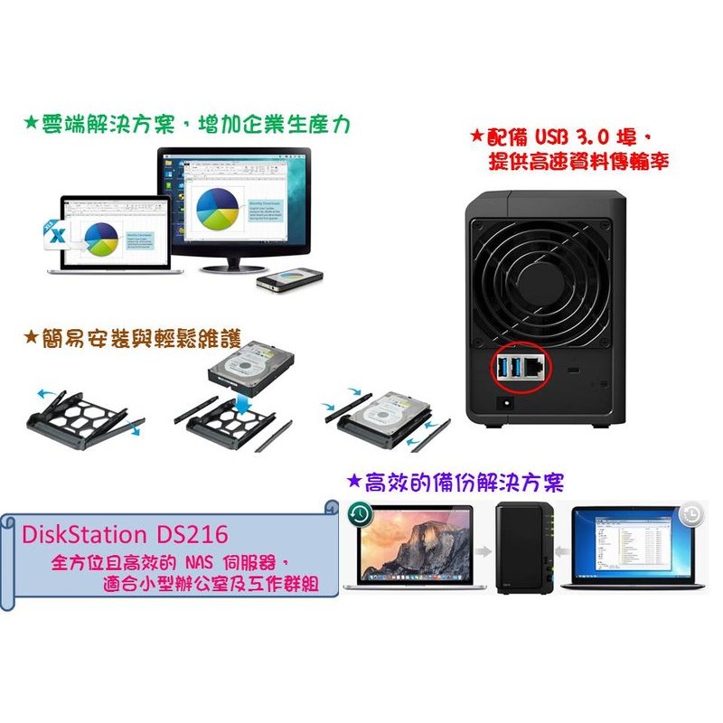 全新 未拆封 群暉synology Nas Ds216含wd紅標4tb 2 保固nas二年 硬碟三年 蝦皮購物