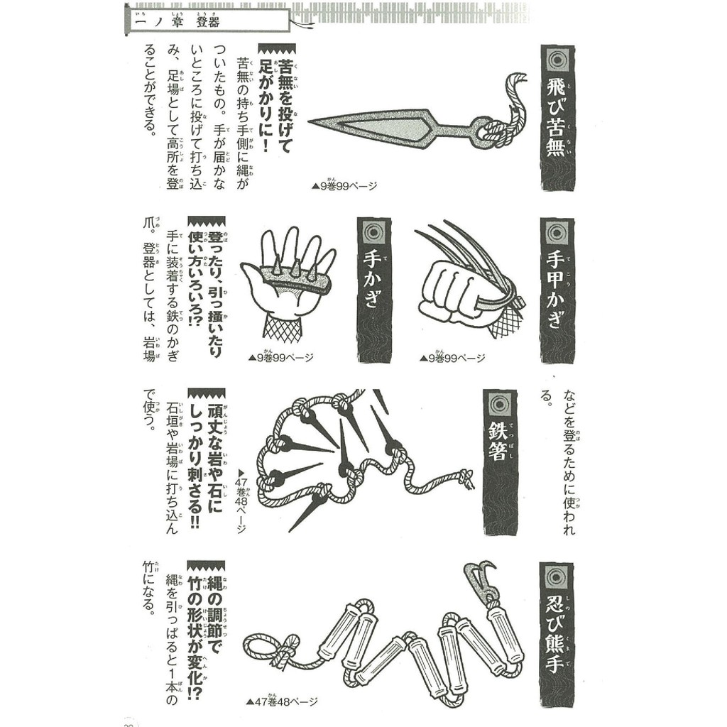 代訂 落第忍者亂太郎公式book 忍蛋之友地之卷 蝦皮購物