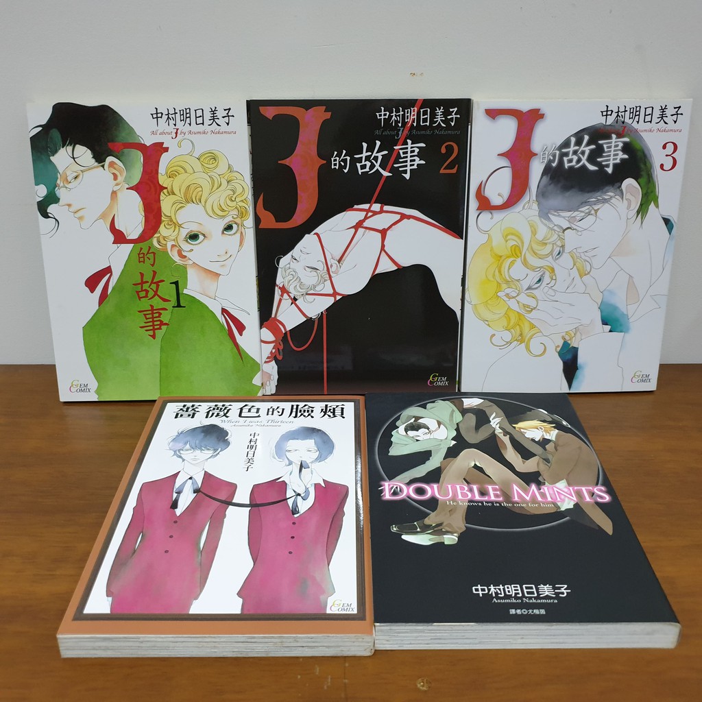 中村明日美子