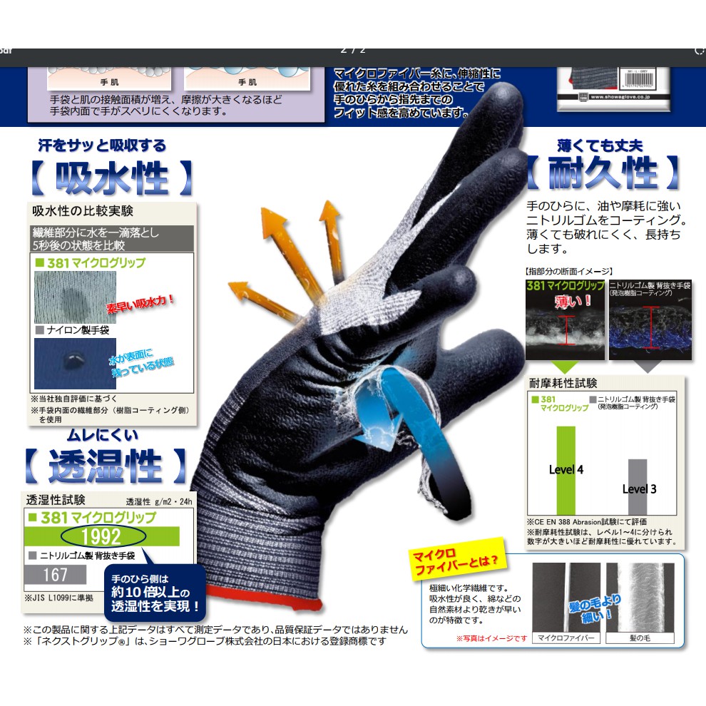 日本showa手套381 一体感 止滑耐磨手套極度乾燥 防滑手套 工作手套 工程手套 蝦皮購物