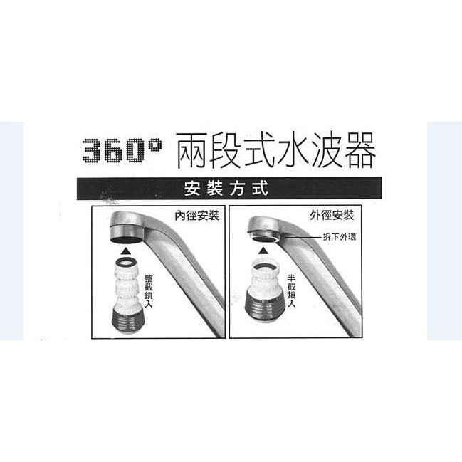 360度兩段式水波器 蛇口 導水管 節水器 省水器 調節器 廚房設備 蝦皮購物