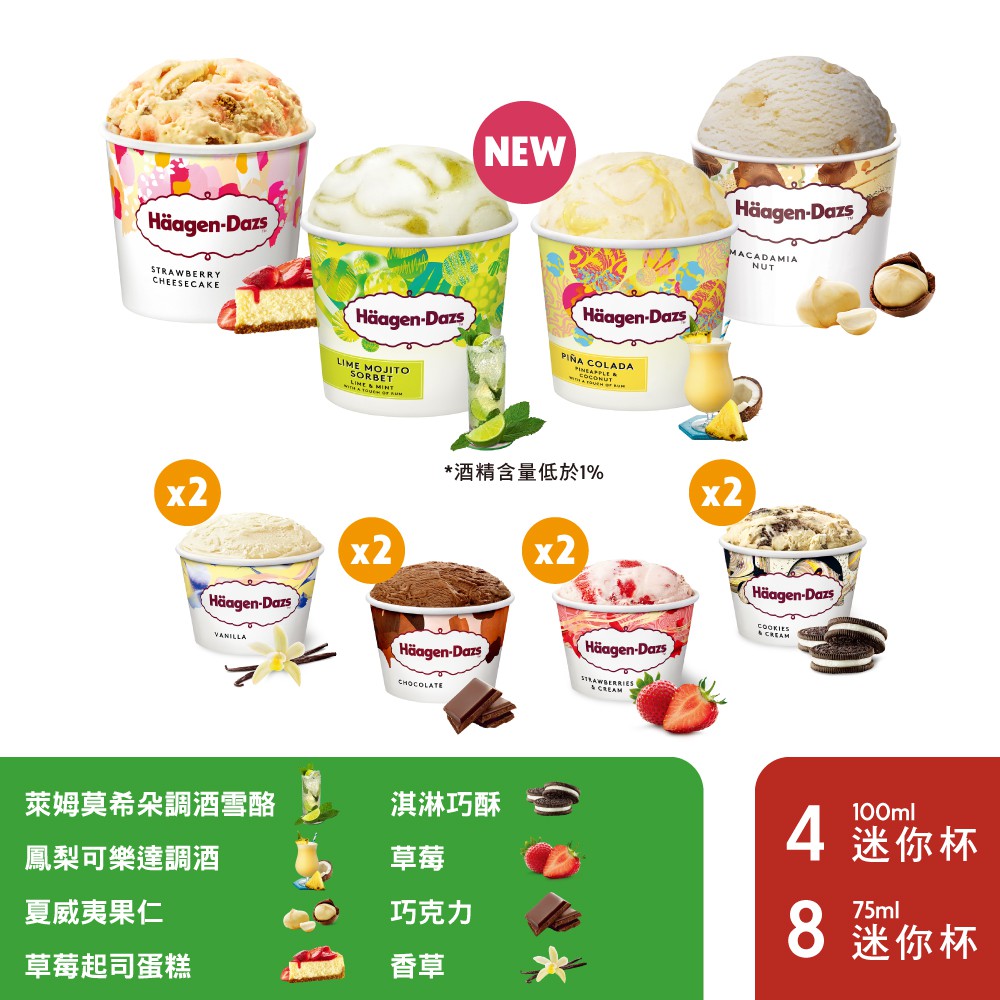 哈根達斯獨家調酒迷你杯12入組 100mlx4 75mlx8 Haagen Dazs哈根達斯官方旗艦店 蝦皮購物