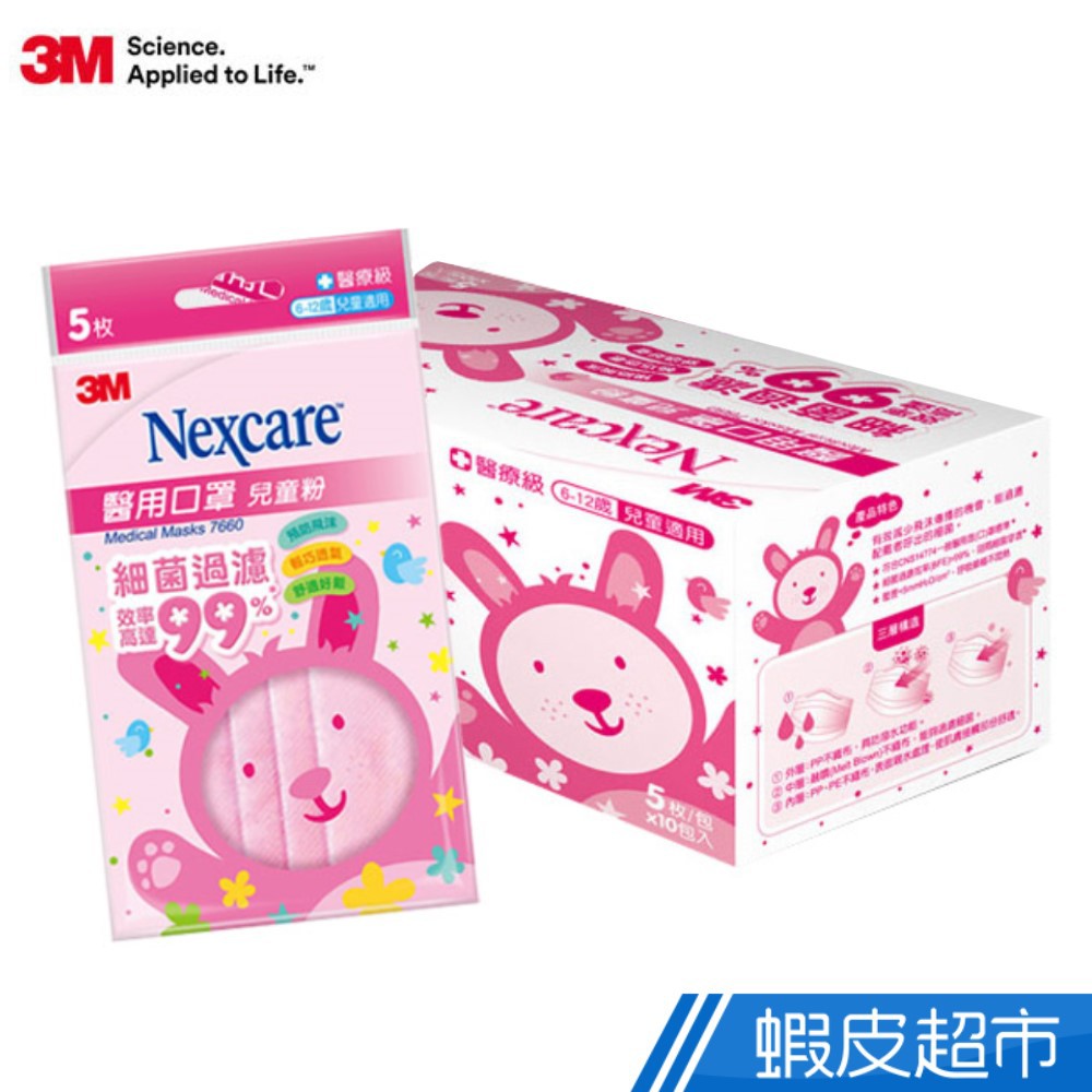 3M Nexcare 醫用兒童口罩(未滅菌)(5片x10包/盒)-粉/藍 蝦皮直送 現貨