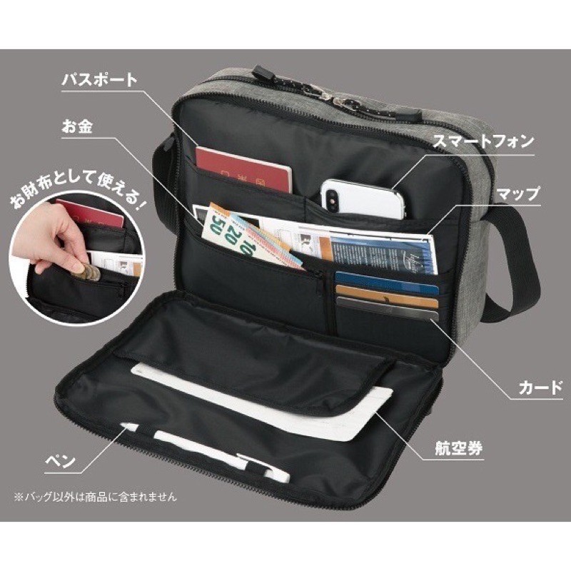 Coleman斜背包 Ptt Dcard討論與高評價商品 21年10月 飛比價格