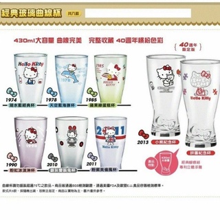 7-11 Hello Kitty玻璃杯