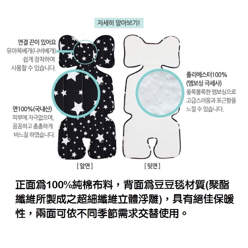 (@ann****218客訂勿下單 ）韓國製 Happy Cotton 純棉 推車坐墊 背面豆豆毯  推車安全汽座可用