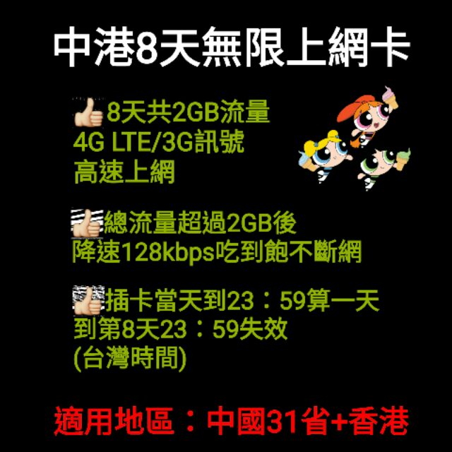 中國聯通 中港8天上網卡 8日 2GB 純上網 網卡 送卡針 SIM卡收納盒 三合一SIM卡 中國上網卡 香港上網卡