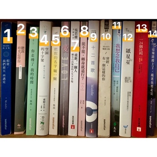 散文、小說二手書-張西、Peter、Middle、溫如生等