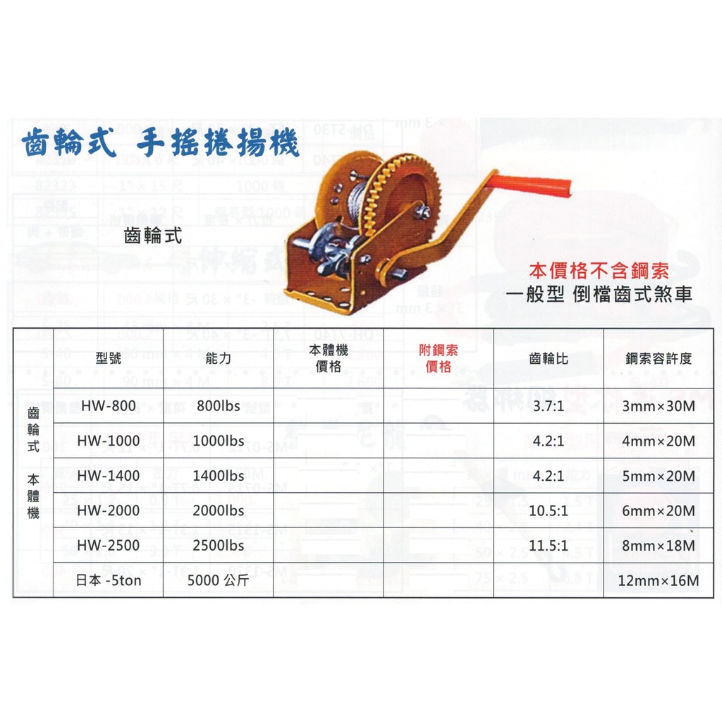 齒輪式 手搖捲揚機 一般型倒檔此輪式煞車 HW-800/HW-1000/HW-1400/HW-2000/HW-2500