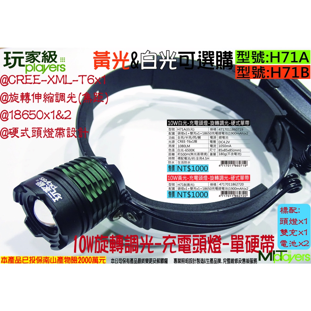 10W(瓦)白光LED充電頭燈(硬式頭燈帶)旋轉調光型【配置】夾帽燈+鋰電池+充電器-H71A-玩家級