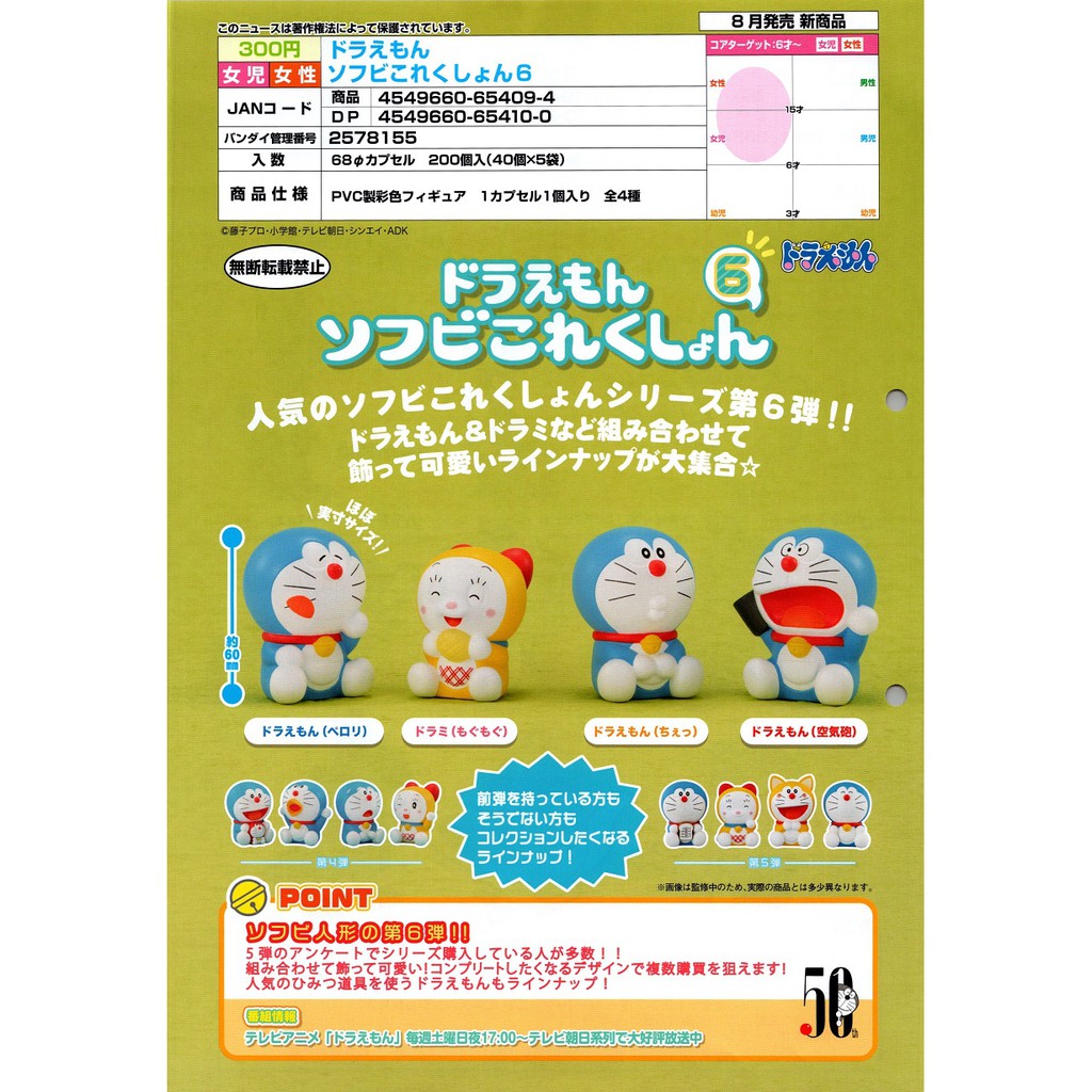 二姊 預購8月bandai 轉蛋扭蛋哆啦a夢造型sofvi 公仔p6 軟膠小叮噹全4款 蝦皮購物