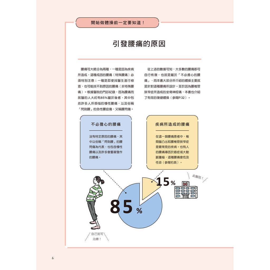 養沛 關鍵3秒 腰痛體操 蝦皮購物