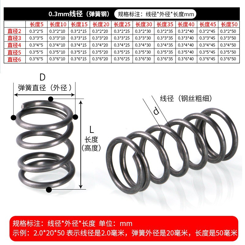 宅配便配送 Cjizhao 压缩弹簧 Y 型ばね鋼圧縮ばね 2 Mm 線径 10 11 12 13 14 15 16 18 外径 300 長さ 1 個 弾力性が良い Length 2xx300mm Lcoo Edu In
