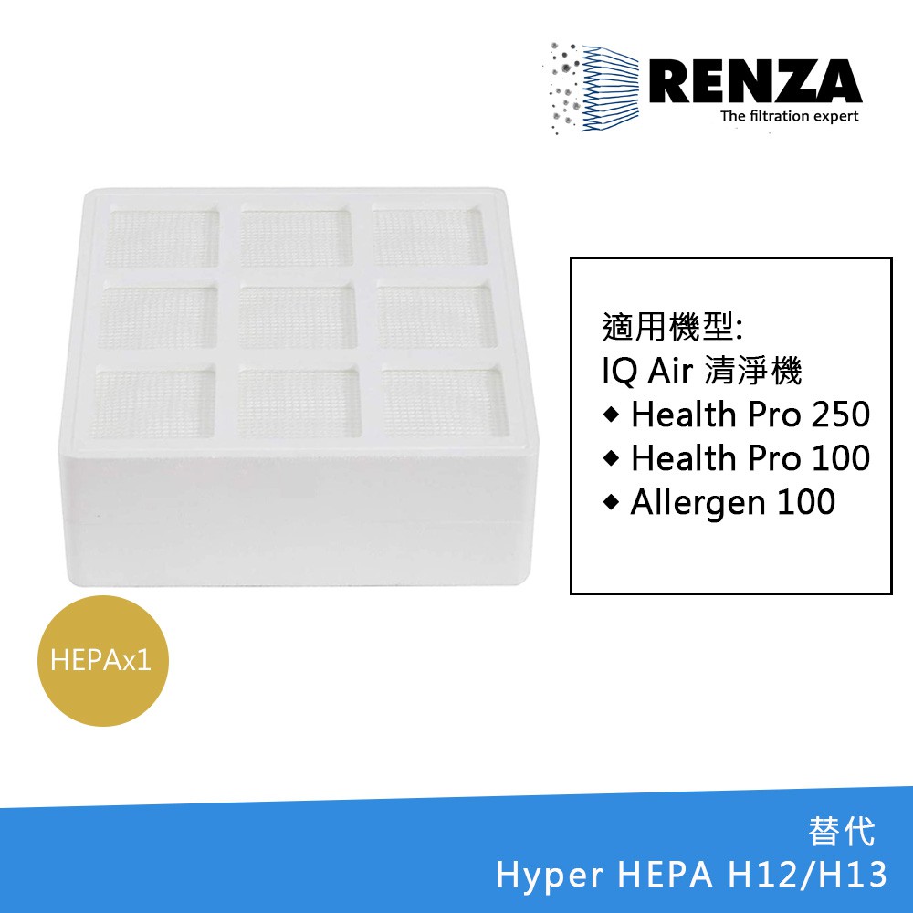 適用IQ Air Health Pro 250 100 可替換Hyper HEPA H12/13 高效HEPA濾網