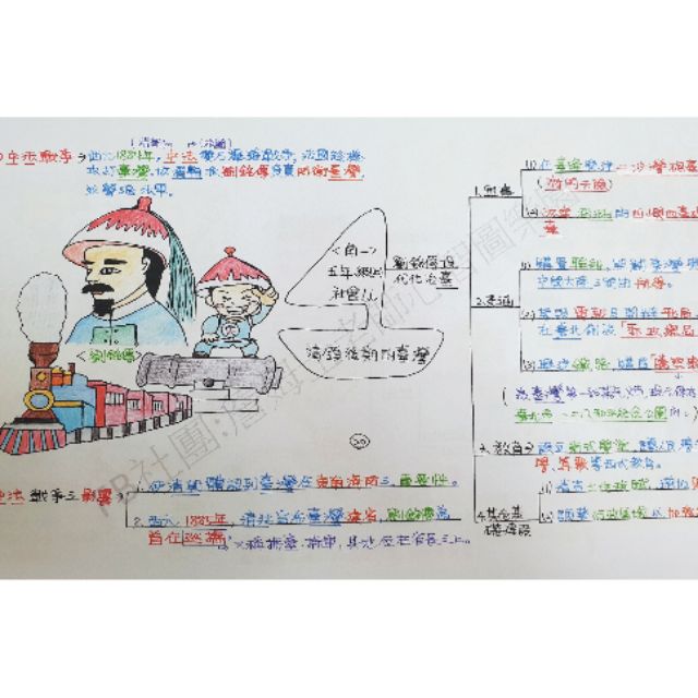 南一版 國小五年級上學期社會筆記 蝦皮購物