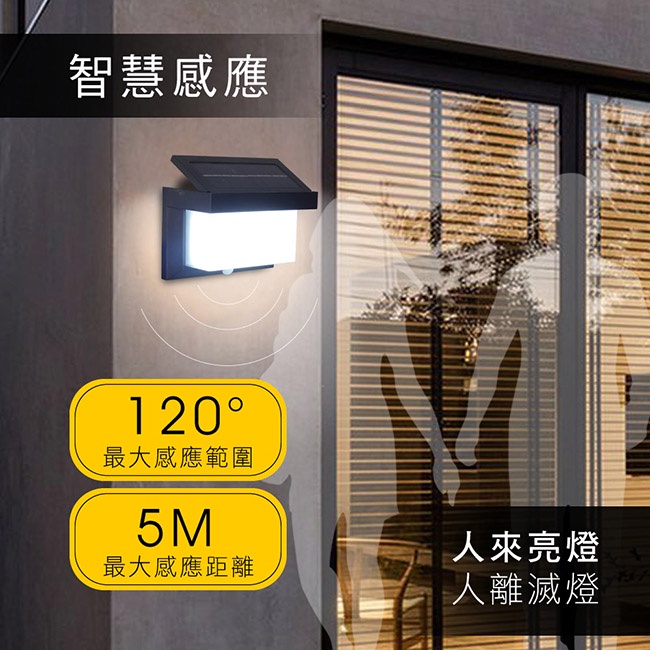 含稅一年原廠保固KINYO太陽能白光800流明高亮LED三模式造景燈庭園燈草坪燈(GL-5160)