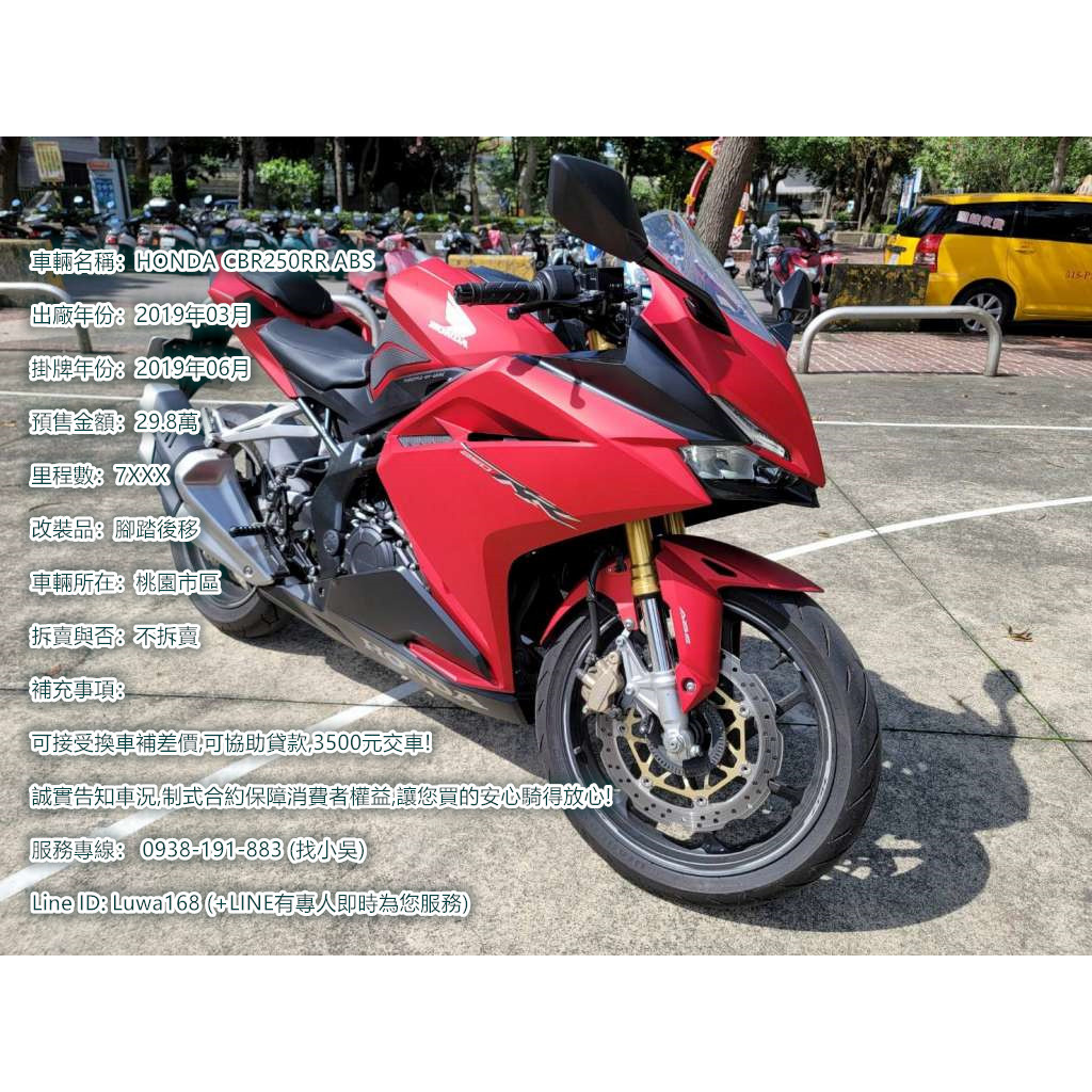 Cbr 250的價格推薦 21年6月 比價比個夠biggo