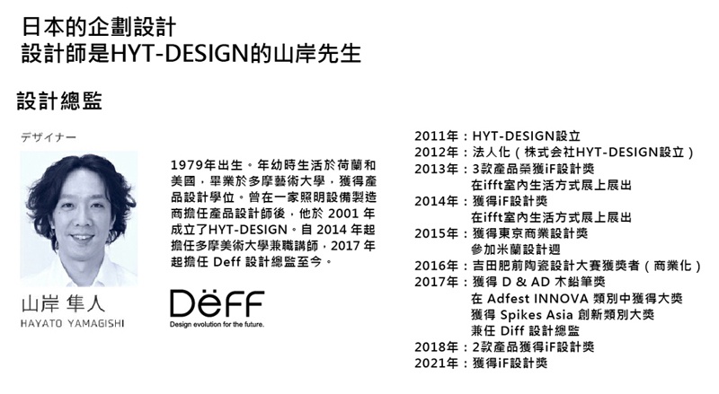 日本的企劃設計設計師是HYT-DESIGN的山岸先生設計總監1979年出生。年幼時生活於荷蘭和美國,畢業於多摩藝術大學,獲得產品設計學位。曾在一家照明設備製造商擔任產品設計師後,他於2001 年成立了HYT-DESIGN。自2014年擔任多摩美術大學兼職講師,2017 年起擔任 Deff 設計總監至今。山岸 HAYATO YAMAGISHIDesign evolution for the future2011年:HYT-DESIGN設立2012年:法人化(株式会社HYT-DESIGN設立)2013年:3款產品榮獲iF設計獎在ifft室内生活方式展上展出在ifft室内生活方式展上展出2014年:獲得iF設計獎2015年:獲得東京商業設計獎參加米蘭設計週2016年:吉田肥前陶瓷設計大賽獲獎者(商業化)2017年:獲得D&AD木鉛筆獎在 Adfest INNOVA 類別中獲得大獎獲得 Spikes Asia 創新類別大獎兼任 Diff 設計總監2018年:2款產品獲得iF設計獎2021年:獲得iF設計獎