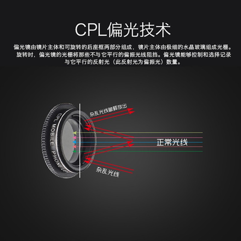 迷你手機單反級外置CPL偏光偏振鏡頭可消除部分反光雜光攝像頭