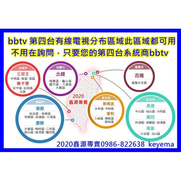 中嘉bbtv有線電視遙控器bb寬頻適用吉隆長德麗冠新視波家和北健三冠王雙子星慶聯港都大新店萬象bbtv遙控器bb寬頻有線