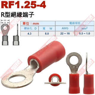RF1.25-4 R型絕緣端子 螺絲孔4.3mm AWG22-16/DIN 0.5-1.0mm²