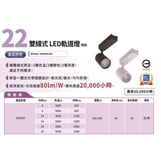 ❰KD照明❱飛利浦 LED軌道燈 ST033 投射燈 6W 7W 10W 14W 20W 24W 原廠授權經銷商