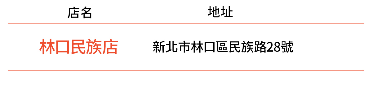 蝦皮店到店免運實測》完整蝦皮店到店門市/教學懶人包，99元免運吃到飽(原費用40元)爽爆狂買到停不下來