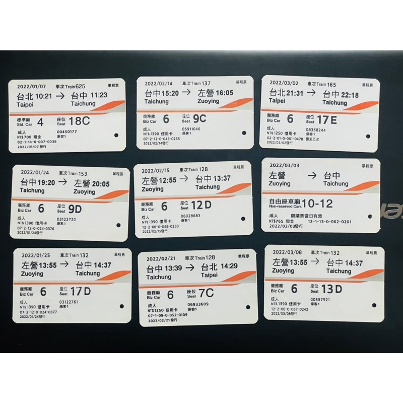 2022年 高鐵票收藏 收藏用 台灣高鐵/高鐵/高鐵票/購票證明