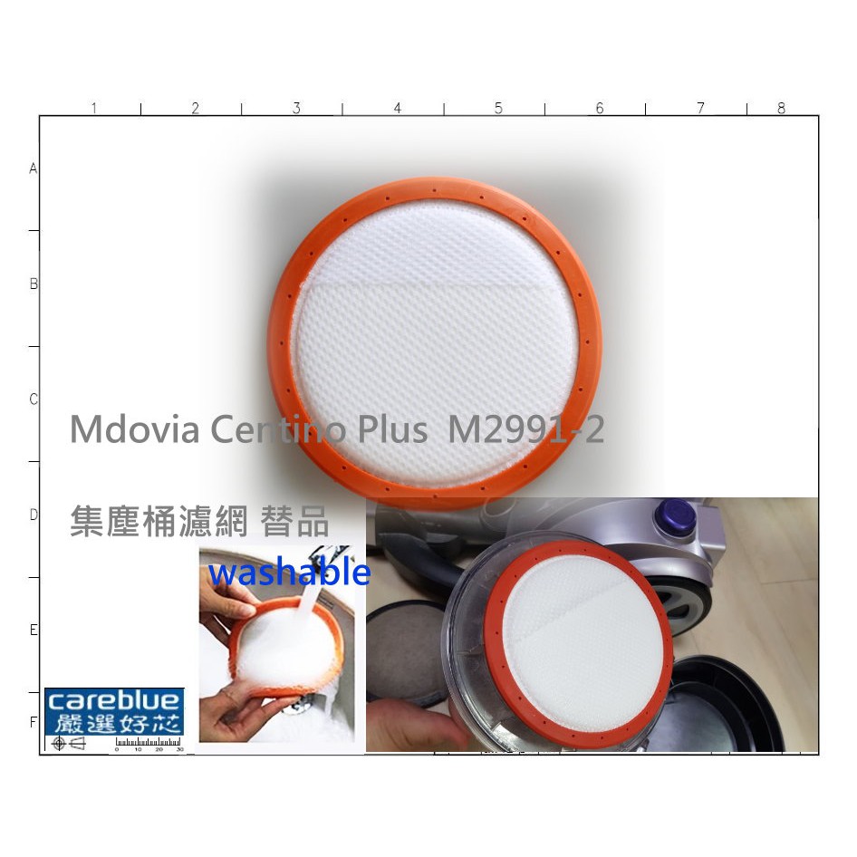 Mdovia Centino Plus 奈米銀殺菌濾網 深層清潔吸塵器   型號: M2991-2 集塵桶濾網 替品