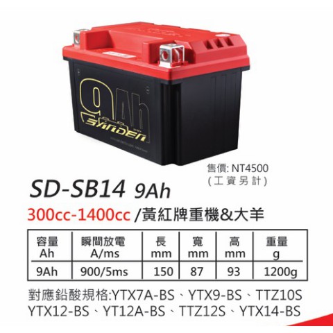 【93 MOTO】 三電電能 紅色閃電 鋰鐵電池 電瓶 機車鋰電池 300cc~1400cc 黃紅牌重機 &amp; 大羊