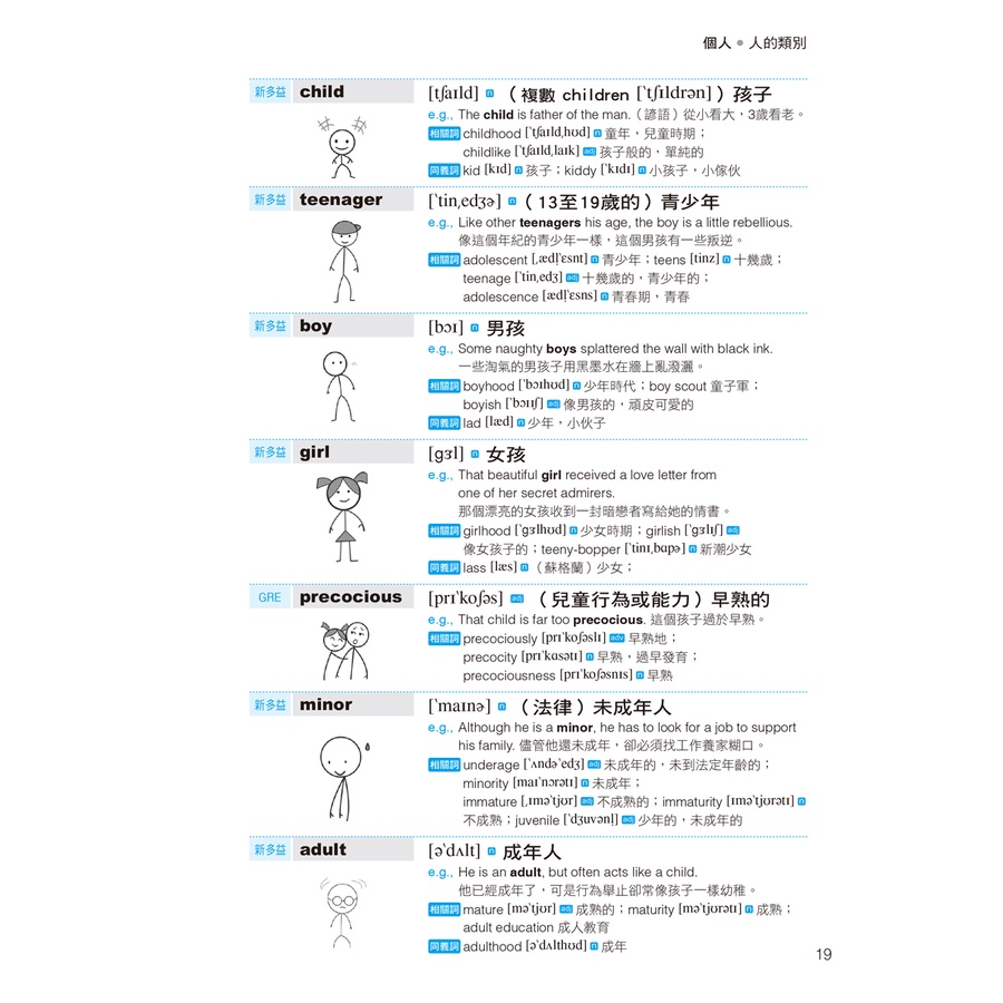 人類成書 福利品 000必考單字 搞定英檢 新多益 托福拿高分 人類英語書 蝦皮購物