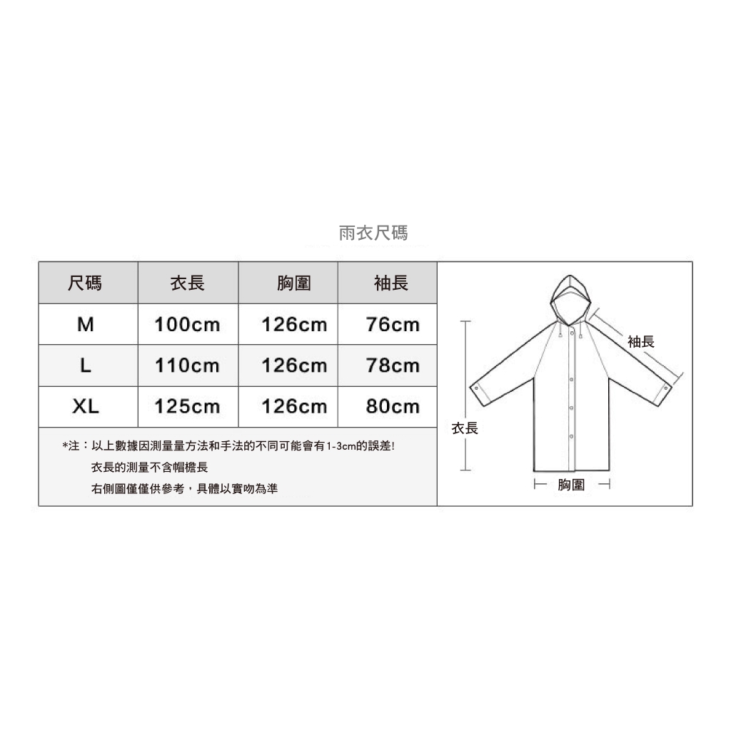 臺南市七股區十份里5601號3號50號附近