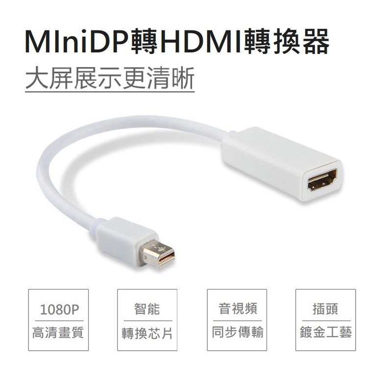 【世明國際】迷你DP公轉HDMI母轉接器 Mini DisplayPort轉HDMI高清轉接線