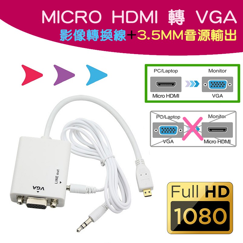 PC-11 高畫質 Micro HDMI 轉 VGA 影音轉換器 單向 轉接線 支援3.5mm音效輸出 晶片轉換訊號穩定