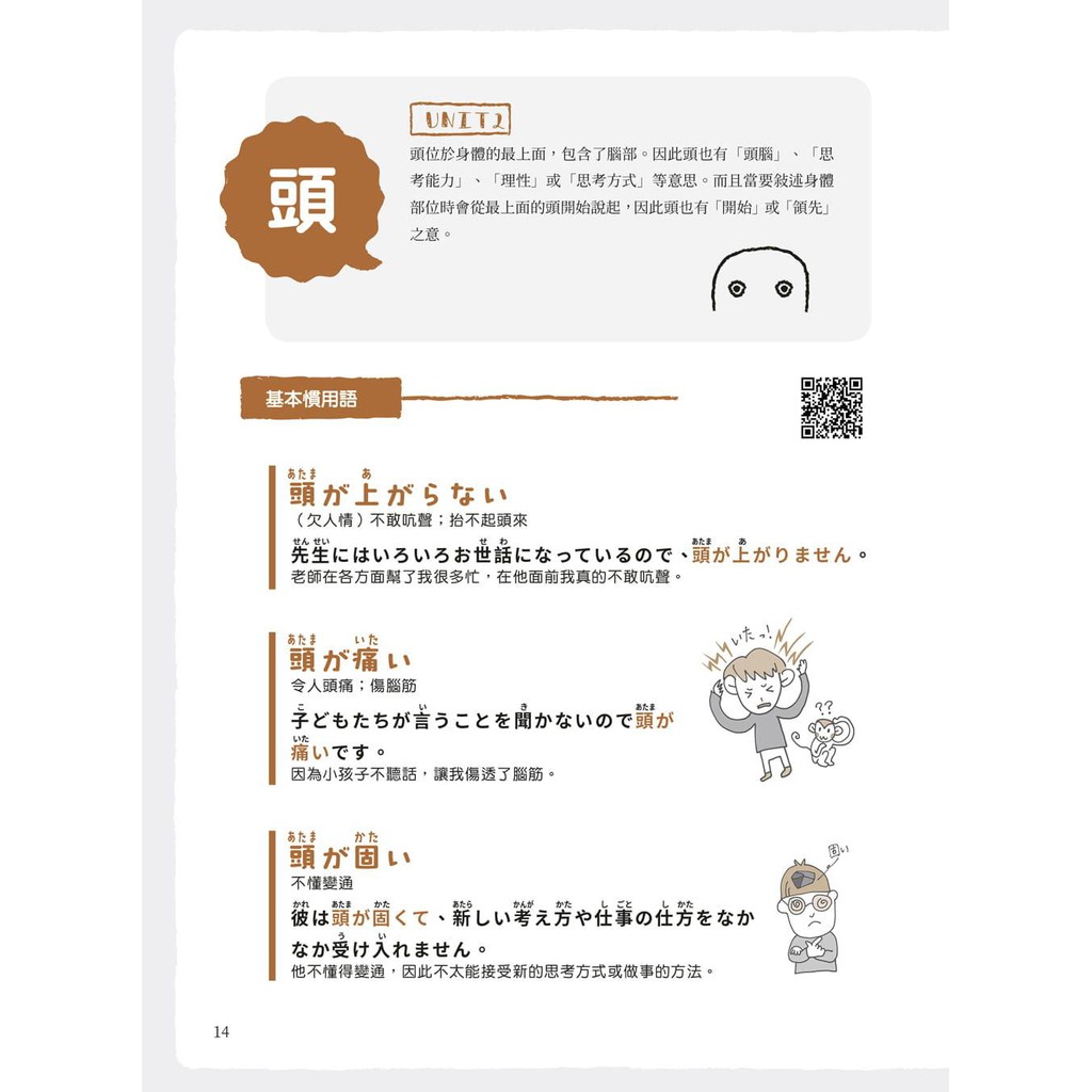 制霸日檢 日本語核心慣用語600句 核心日本語擬聲 擬態語 雙書均附qrcode完美發音示範 套組 尾崎達治 蝦皮購物