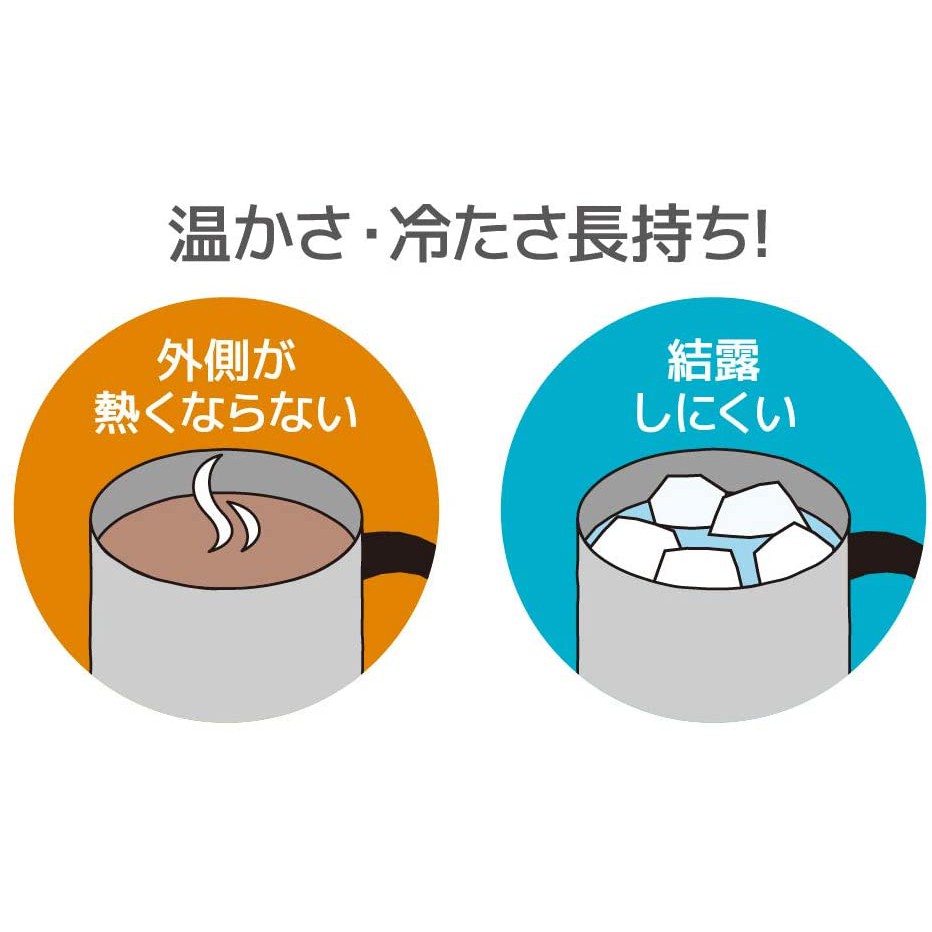 膳魔師thermos 真空斷熱不鏽鋼350ml Jdg 350 真空保溫保溫杯馬克杯保冷杯luci日本代購 蝦皮購物