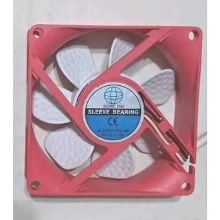 8公分風扇 ( 型號: ZAWARD GLOBE FAN 高爾夫 S0802512LG-3M 0.12 1.44 油封