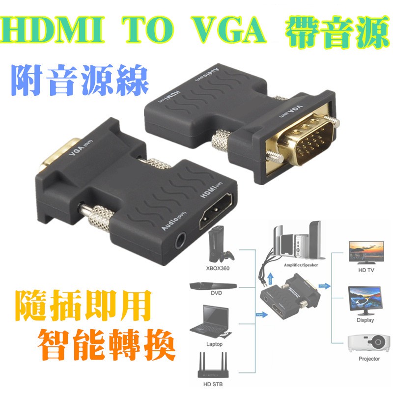HDMI轉VGA  轉接頭 帶音頻輸出 HDMI母轉VGA公 HDMI to VGA 電視棒轉接頭 HDMI母 vga公