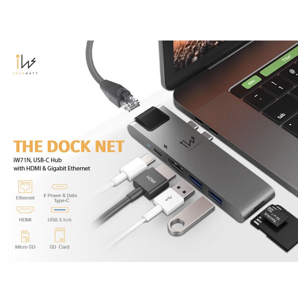 Innowatt｜iW71N MacBook 多功能充電傳輸集線轉接器(HDMI 網路孔 網路孔 SD讀卡器)