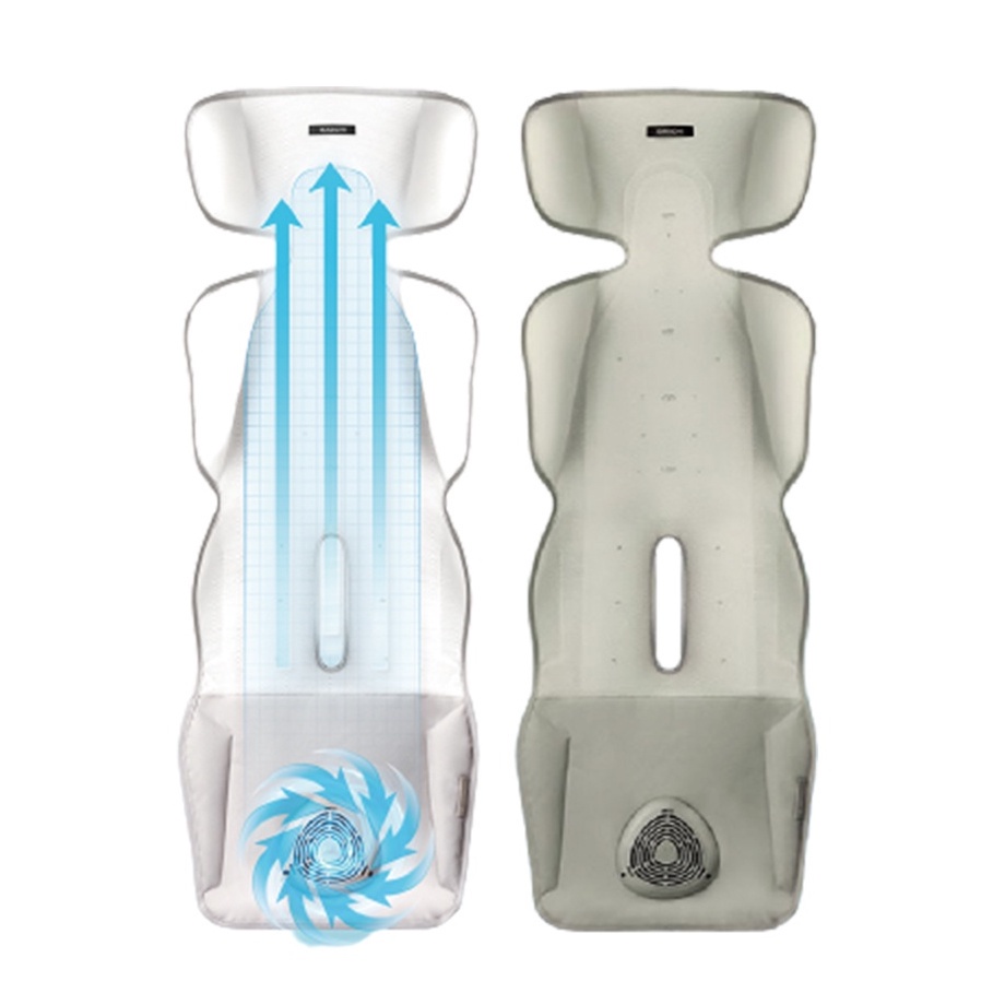韓國Daiichi 空氣清淨3D立體循環涼墊2 (USB風扇 通用涼墊 汽座 推車坐墊 提籃涼墊 )【金寶貝】涼墊