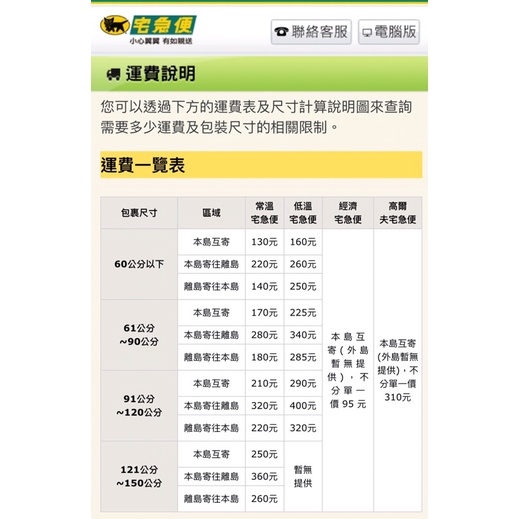 黑貓宅急便運費 Ptt與dcard推薦網拍商品 2021年12月 飛比價格