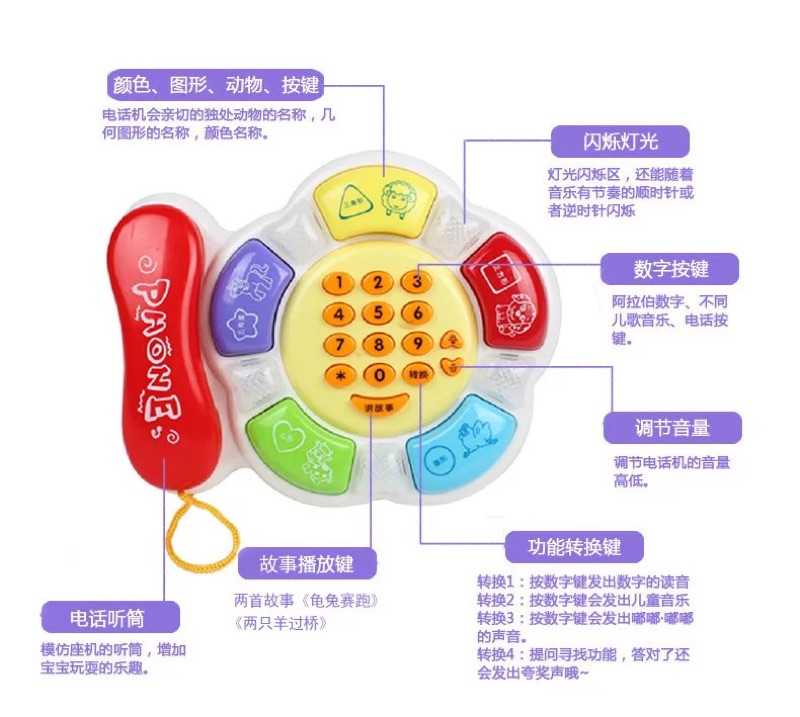 兒童啟蒙電話故事機會說故事的電話機多功能音樂電話音樂話機燈光聲光仿真電話玩具桌遊 早教遊戲教具 蝦皮購物