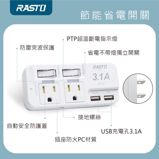 RASTO FP1 二開二插三孔二埠USB壁插