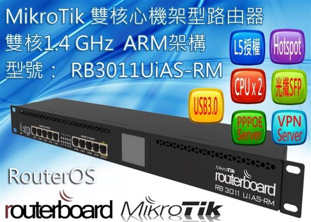 【RouterOS專業賣家】台灣公司貨 RB3011UiAS-RM 機架型雙核,NAT性能超越1G,防火牆/路由器