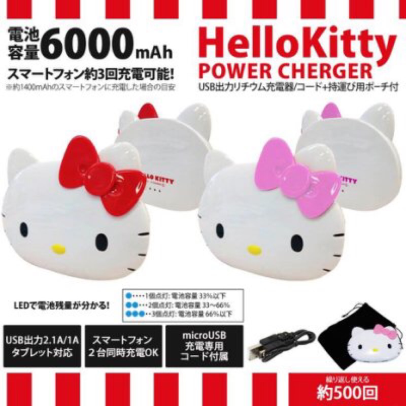 Hello Kitty 凱蒂貓 6000mAh 行動電源 iPhone 6 各機型適用