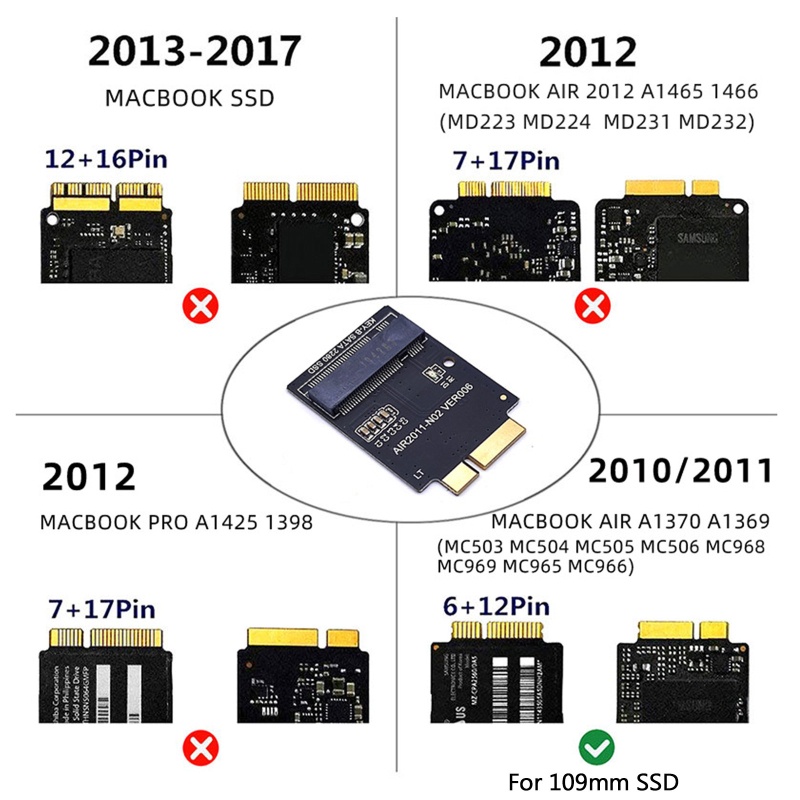 Zzz M.2 Ngff SSD 轉接卡適用於 macbooks AIR 2010-2011 A1369 A1370 轉
