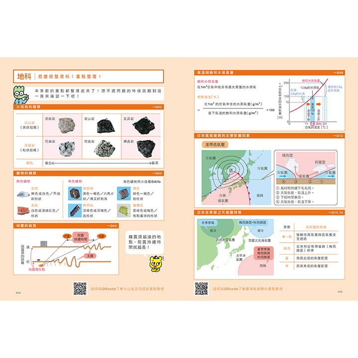 和平 神解 一點就通 中學理科拿高分 蝦皮購物
