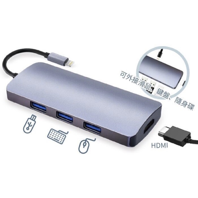 iPhone/iPad擴充基座 Lightning+HDMI+USB（可接隨身碟、滑鼠等）