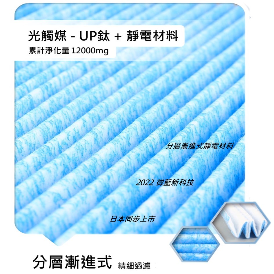 抗菌抗敏 日本級 65 靜電棉 適用冷氣 除濕機 空氣清淨機 3M HONEYWELL SHARP LG 佳醫 超淨 臻