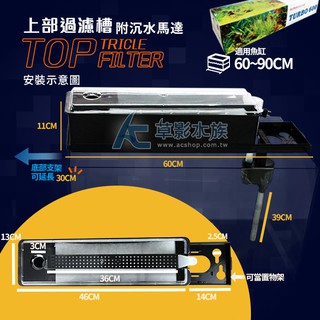 【AC草影】AQUA TURBO 600 單層上部過濾組（2尺~3尺）【一個】上部過濾器 魚缸過濾 水族先過濾